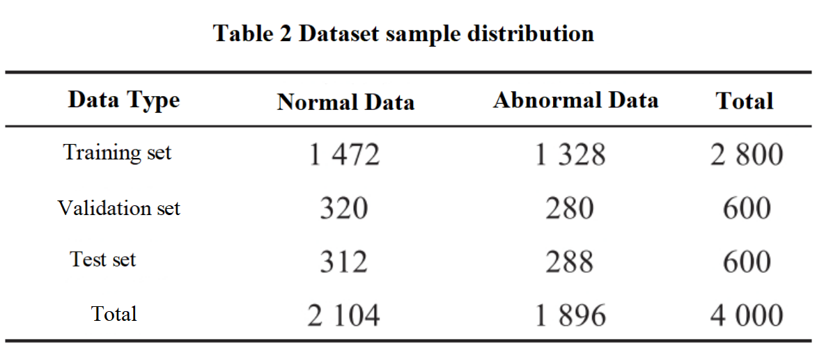 Table 2.png Table 2.png
